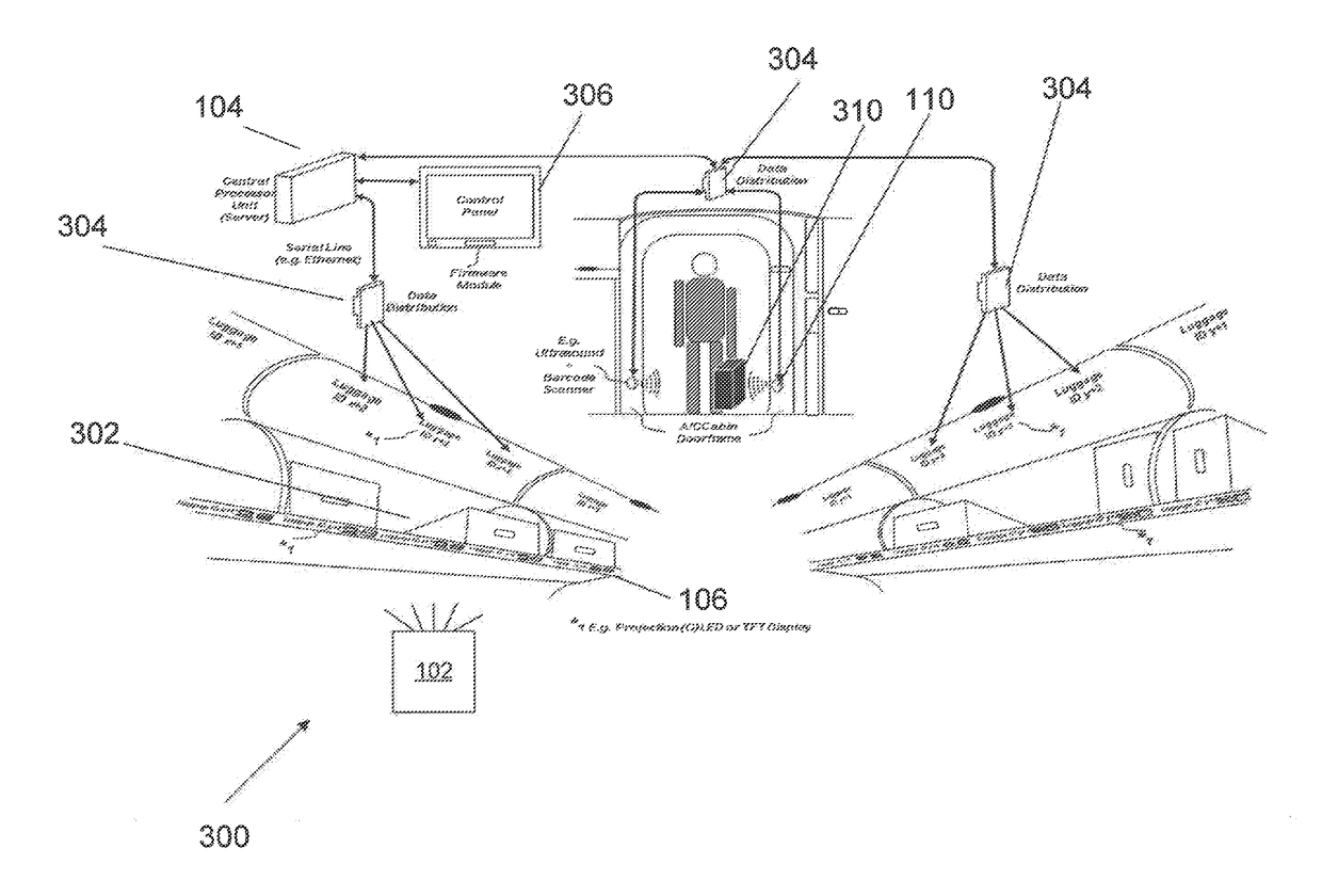 Electronic baggage stowage system and methods