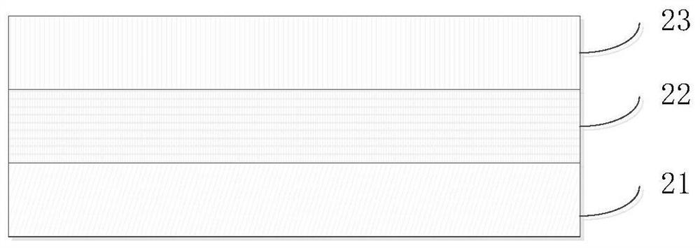 Gating material, gating tube device and memory