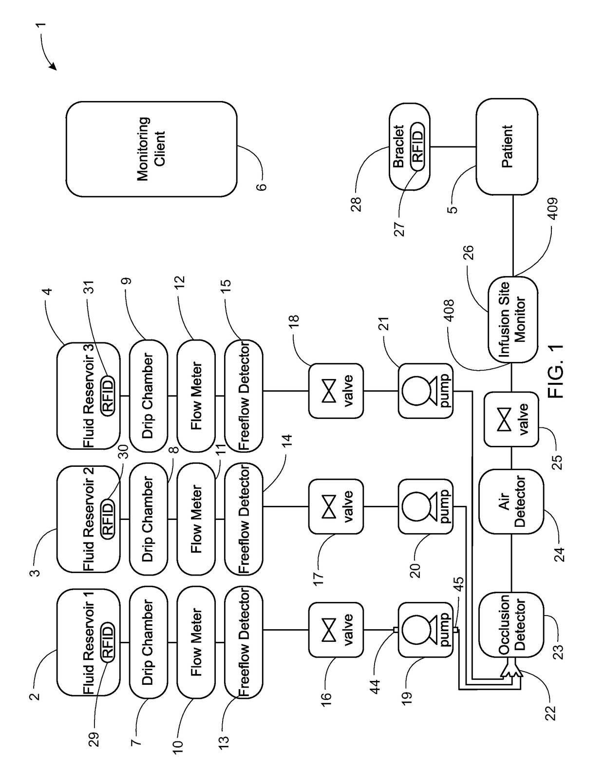 Apparatus for infusing fluid