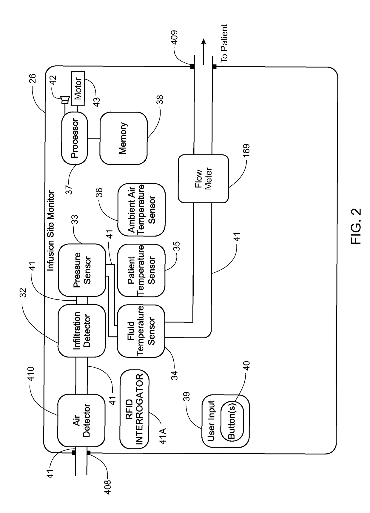 Apparatus for infusing fluid