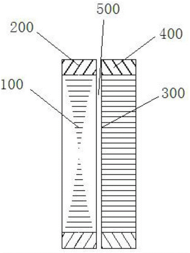 Hydro-generator set air gap measuring method and measuring device