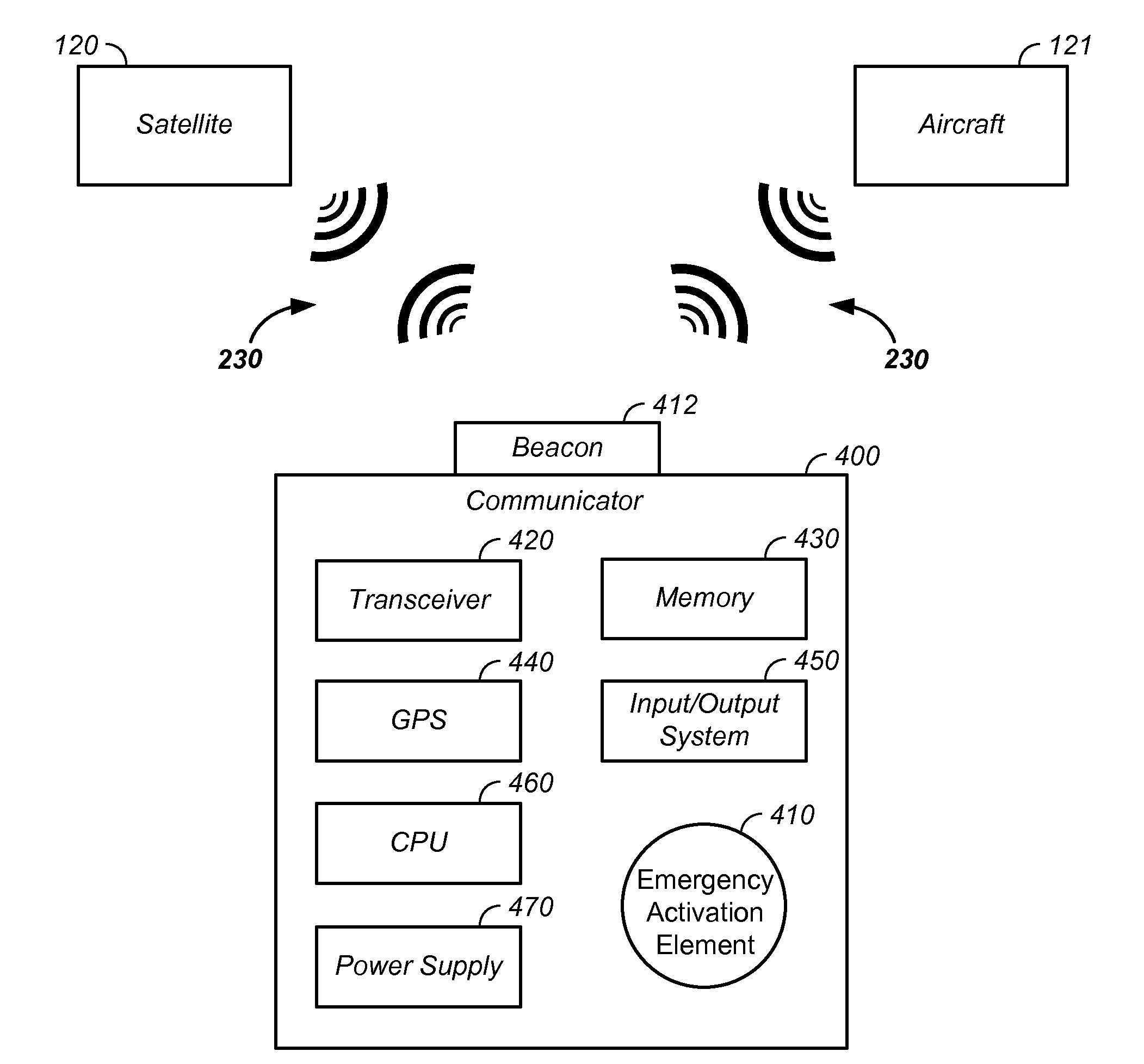 Icon communication linking apparatus and method of use thereof