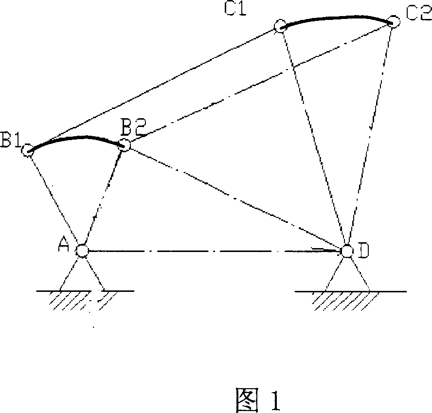 Mechanical kinematics, kinetic parameter detecting system and analysis method