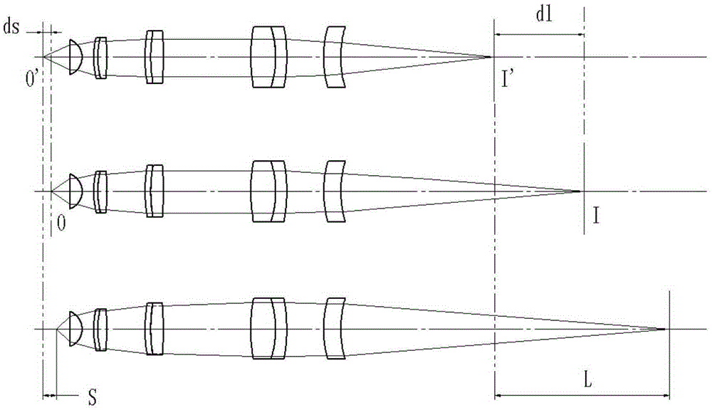 Depth of field-increasing microscopic optical system