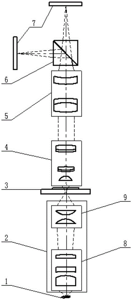 Depth of field-increasing microscopic optical system