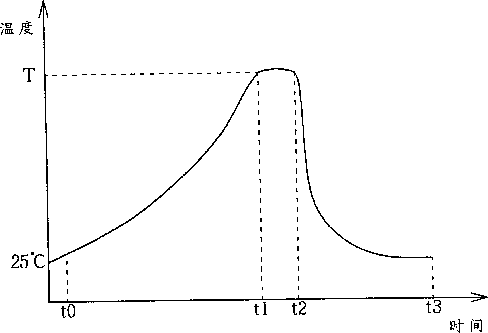 Electronic component carrier and method for shattering and loading electronic components on circuit board