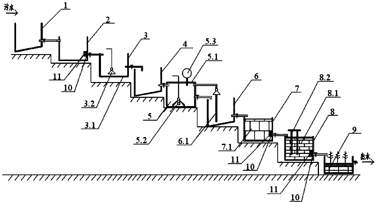 Comprehensive processing method for squeezing sewage generated in process of extracting xanthophyll from tagetes erecta