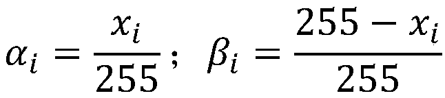 An Adaptive Image Fusion Method Based on Chromaticity Coordinates