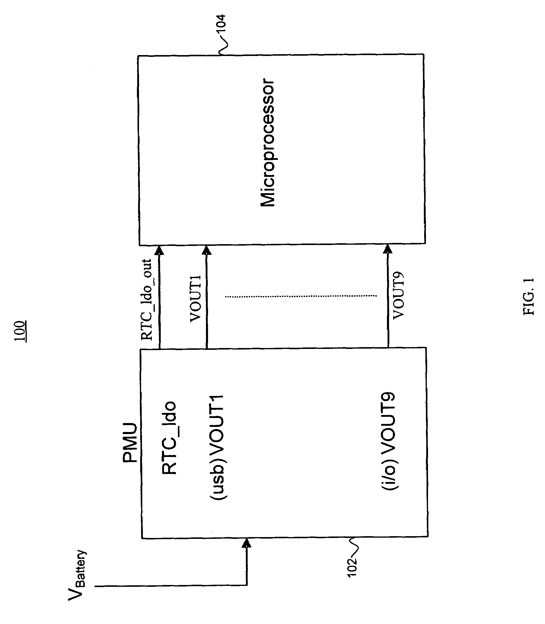 Apparatus and method for power sequencing for a power management unit