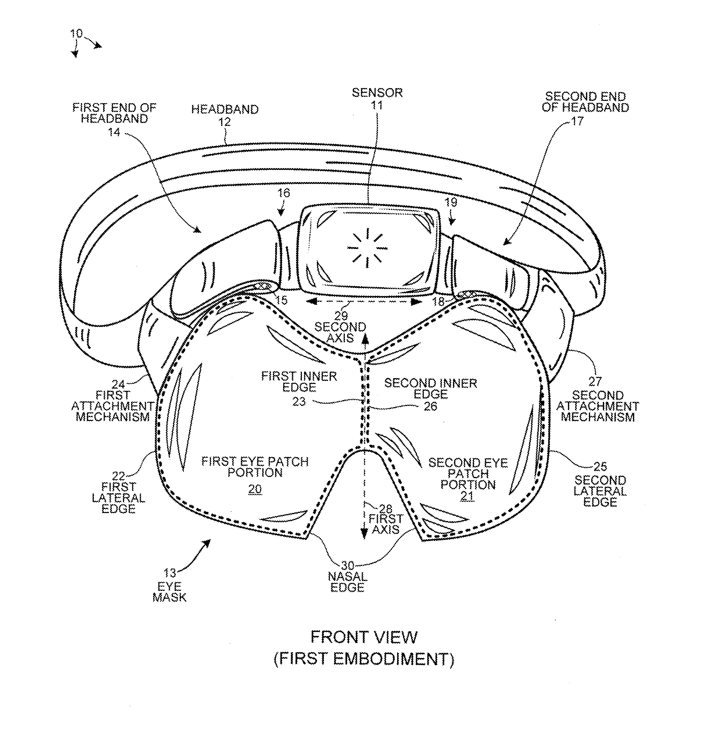 Comfortably Securing Physiological Sensors Onto A Person During Sleep