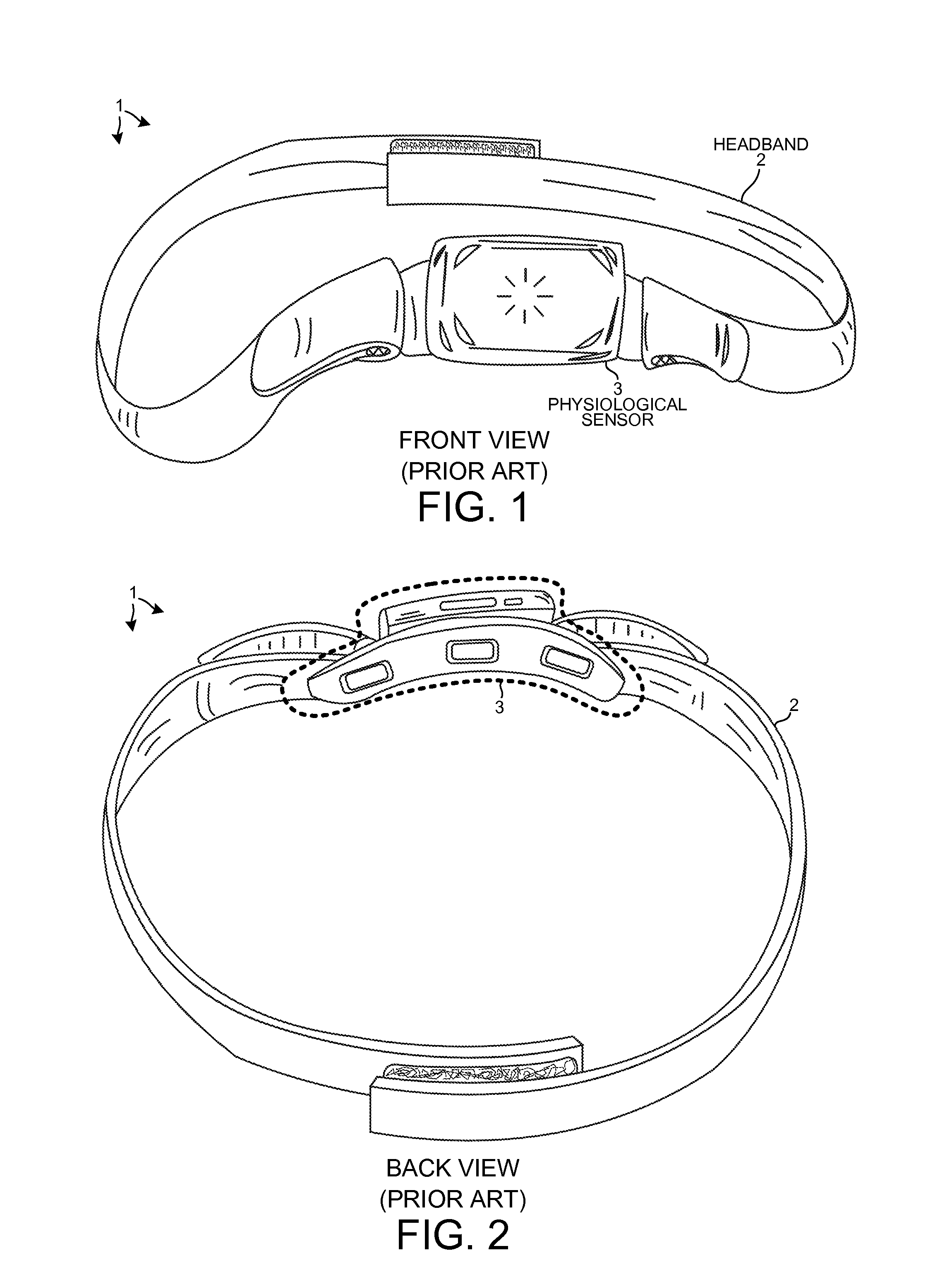 Comfortably Securing Physiological Sensors Onto A Person During Sleep