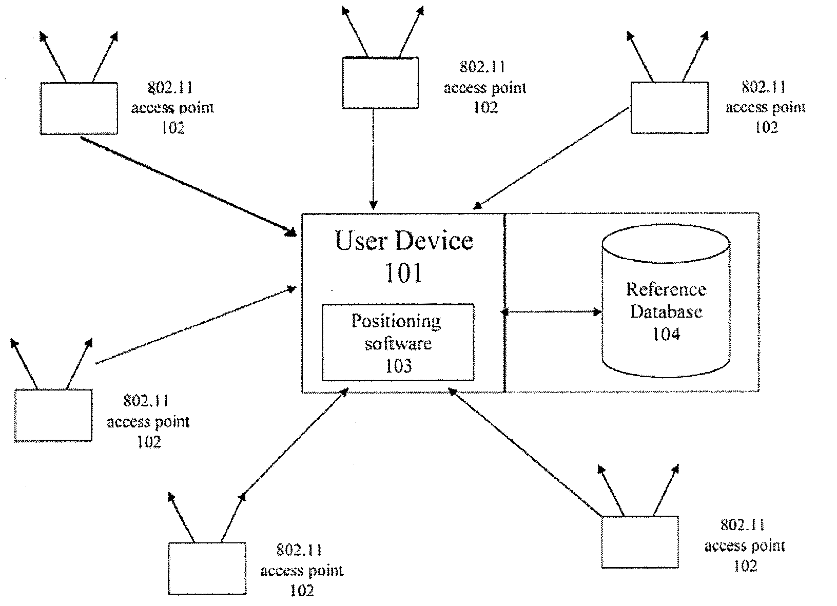 System and method for using a satellite positioning system to filter WLAN access points in a hybrid positioning system