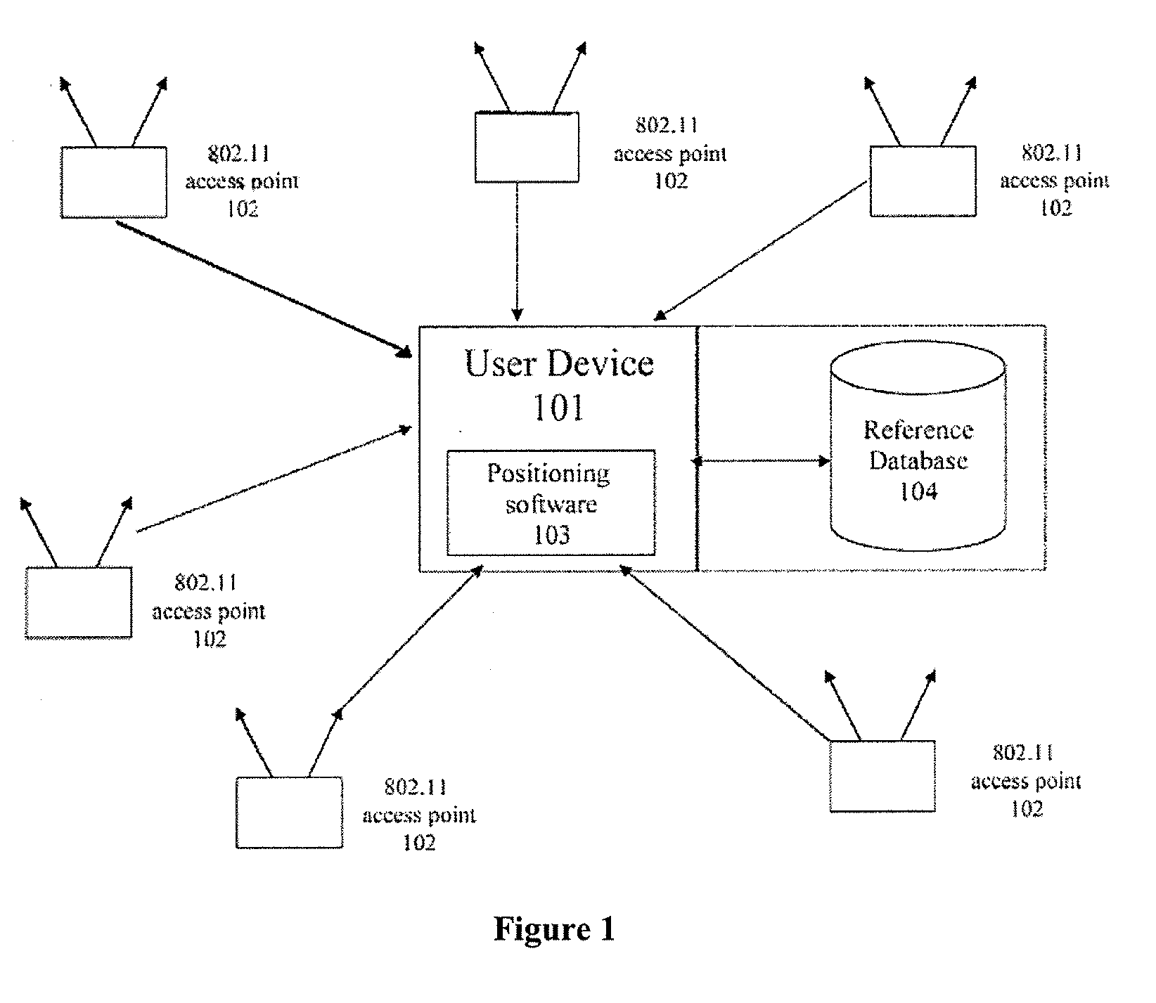 System and method for using a satellite positioning system to filter WLAN access points in a hybrid positioning system