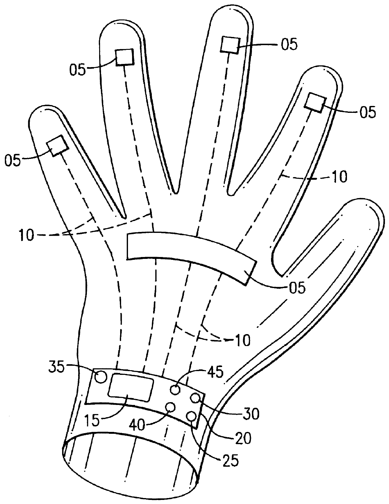 Sleep-detecting driving gloves