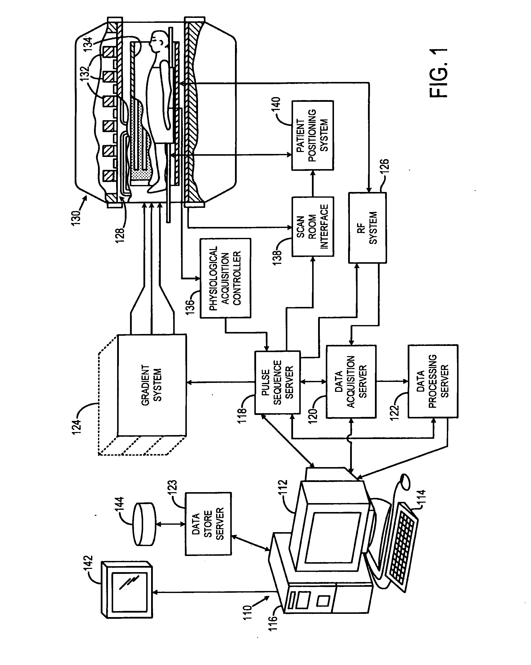 System and method for combined time-resolved magnetic resonance angiography and perfusion imaging