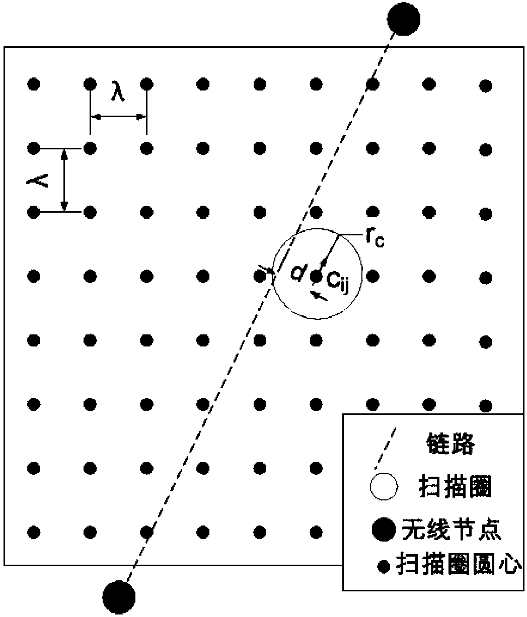 Passive multi-target detection and tracking method based on wireless sensor network