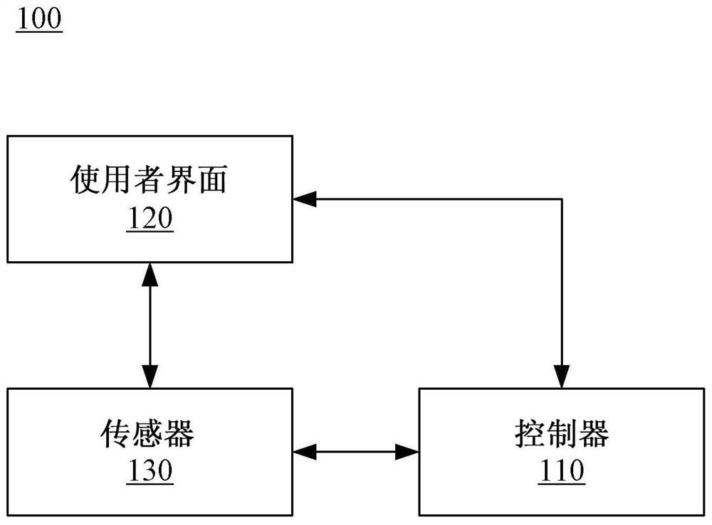 Electronic device and control method thereof