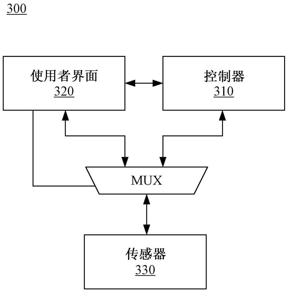 Electronic device and control method thereof