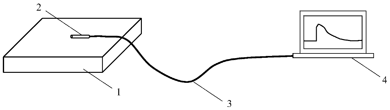 A monitoring method of ice thickness based on interface temperature