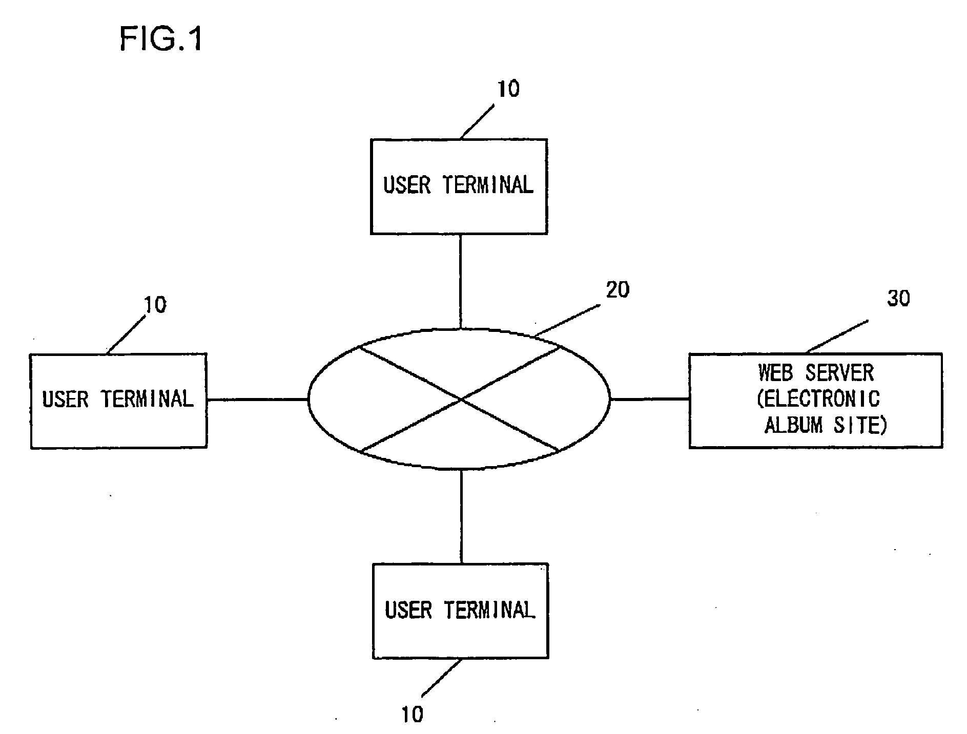 Electronic album providing system and file providing system