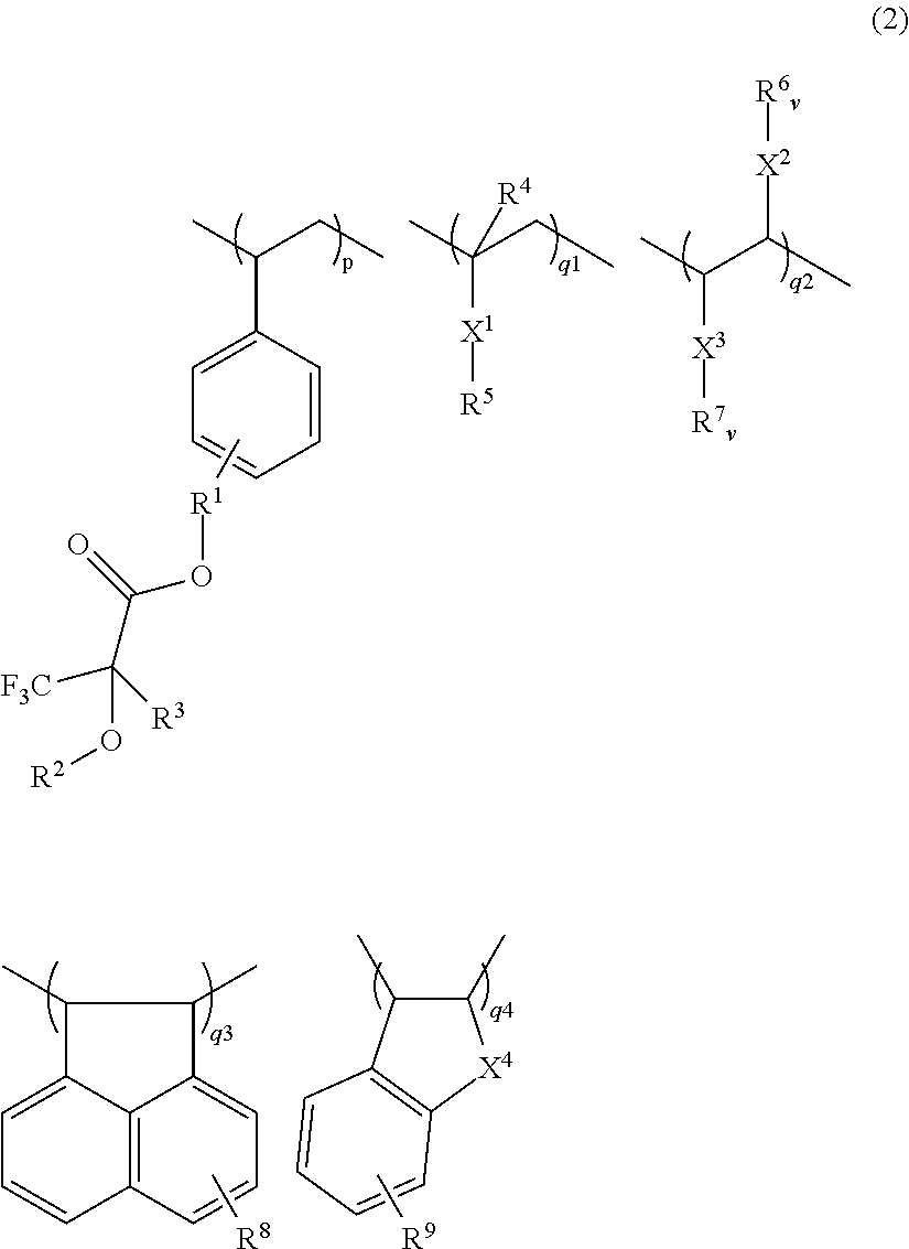 Resist composition, patterning process and polymer