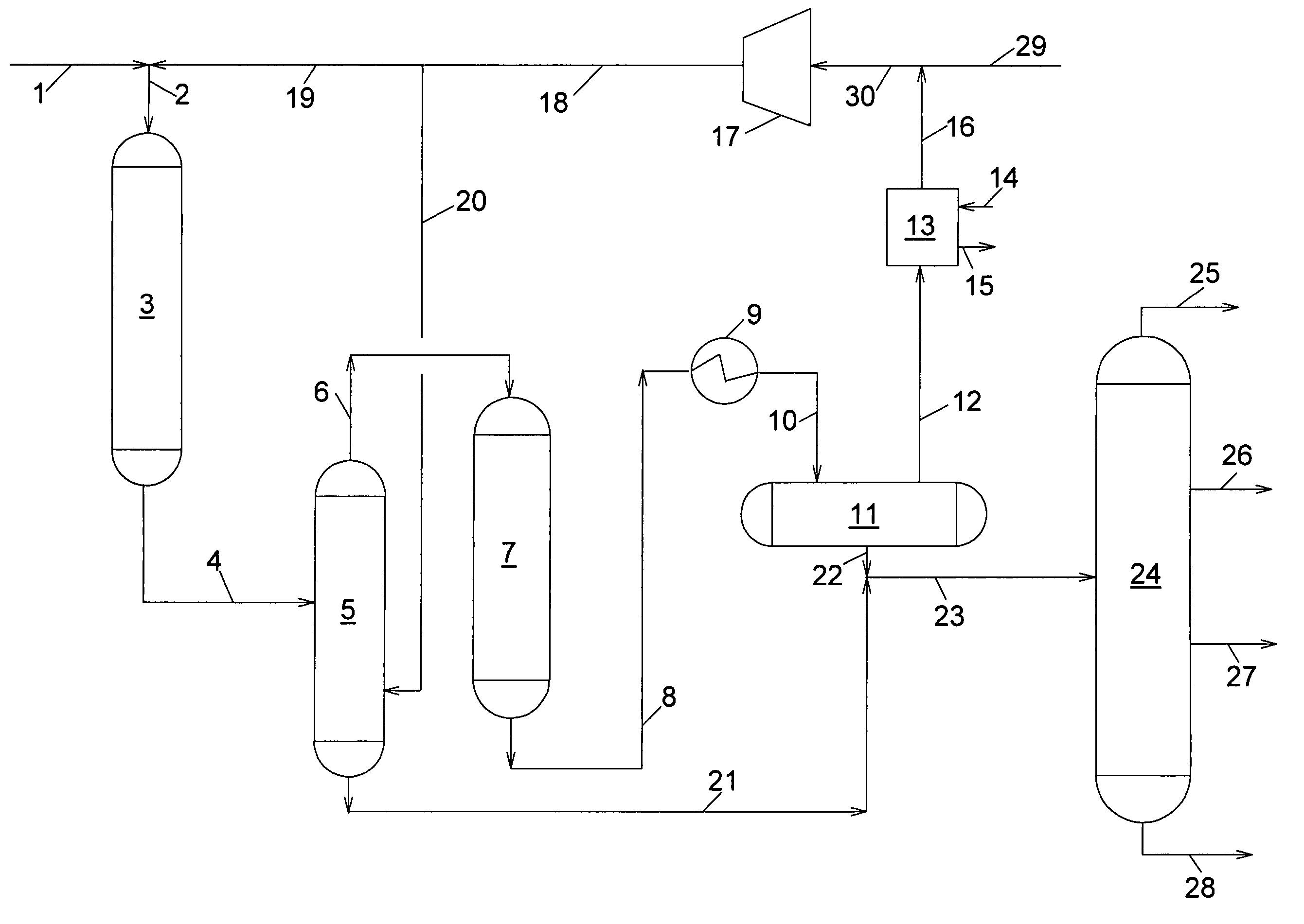 Hydrocarbon conversion process