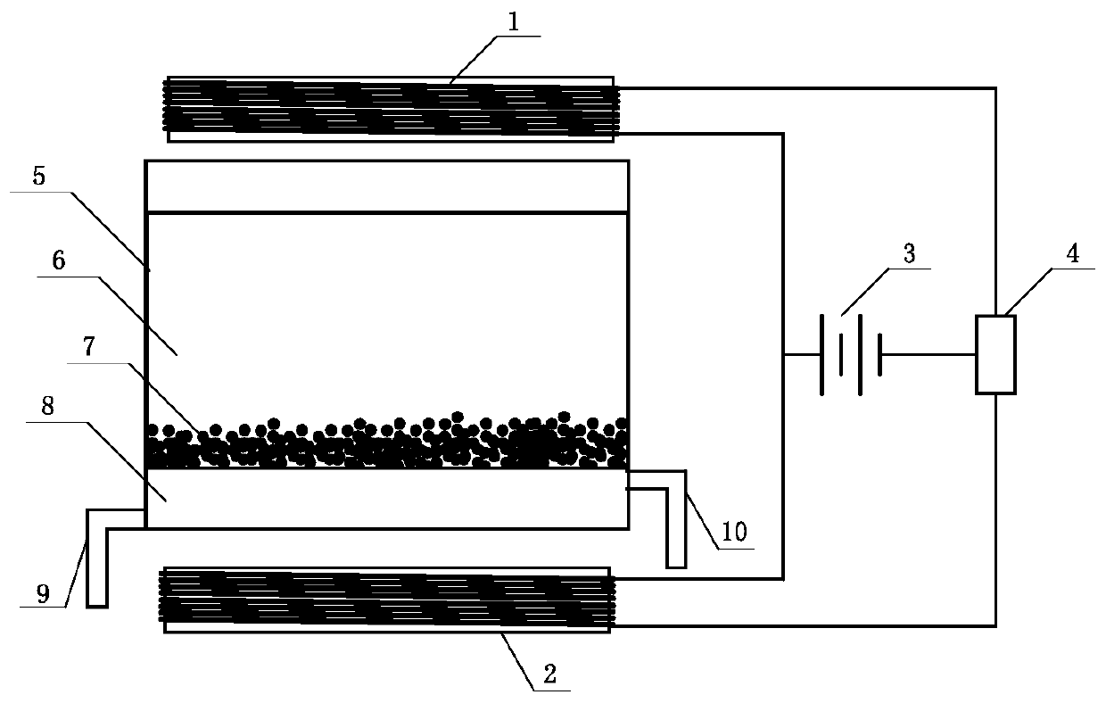 Alternating magnetic field based phase change heat accumulation enhancing device and operation method thereof