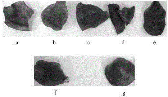 Method for accelerated ageing of pericarpium citri reticulatae