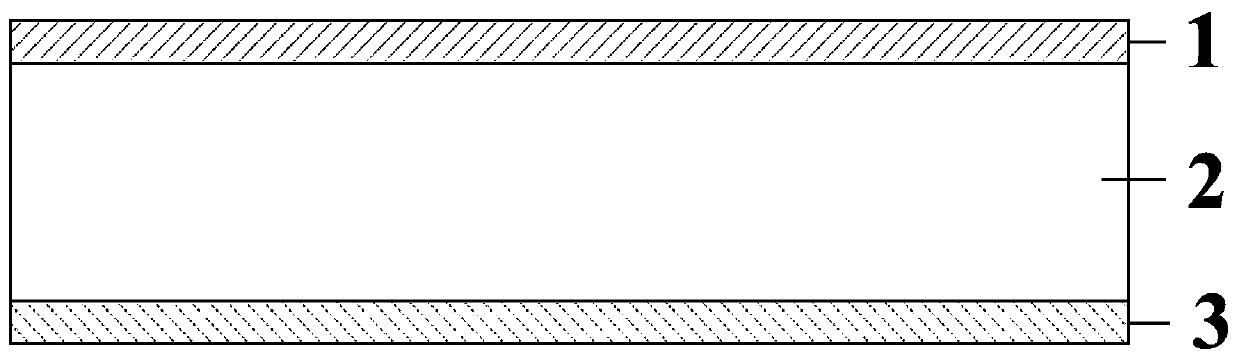 High-selectivity wide-stopband balance filter based on slot line