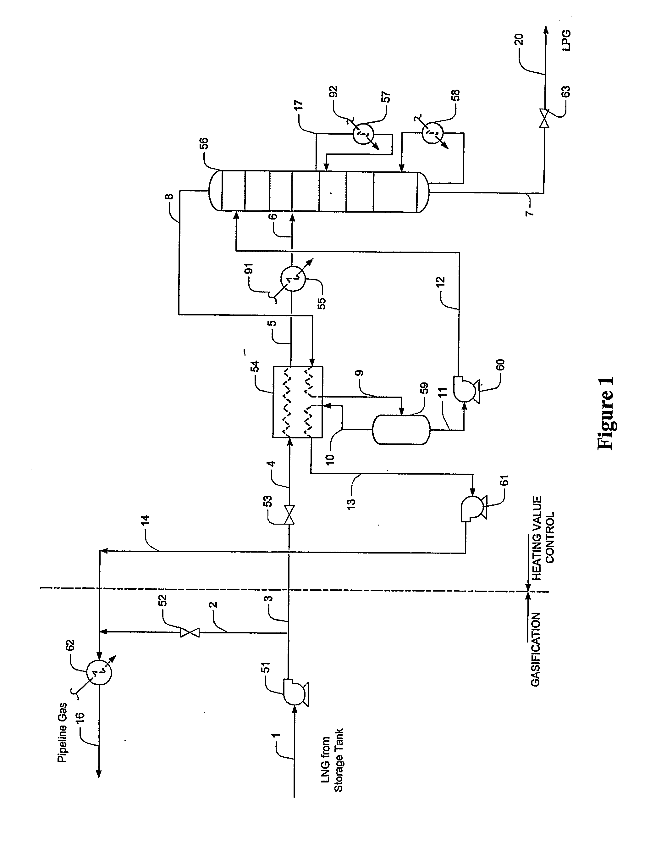 Lng Regasification Configurations and Methods