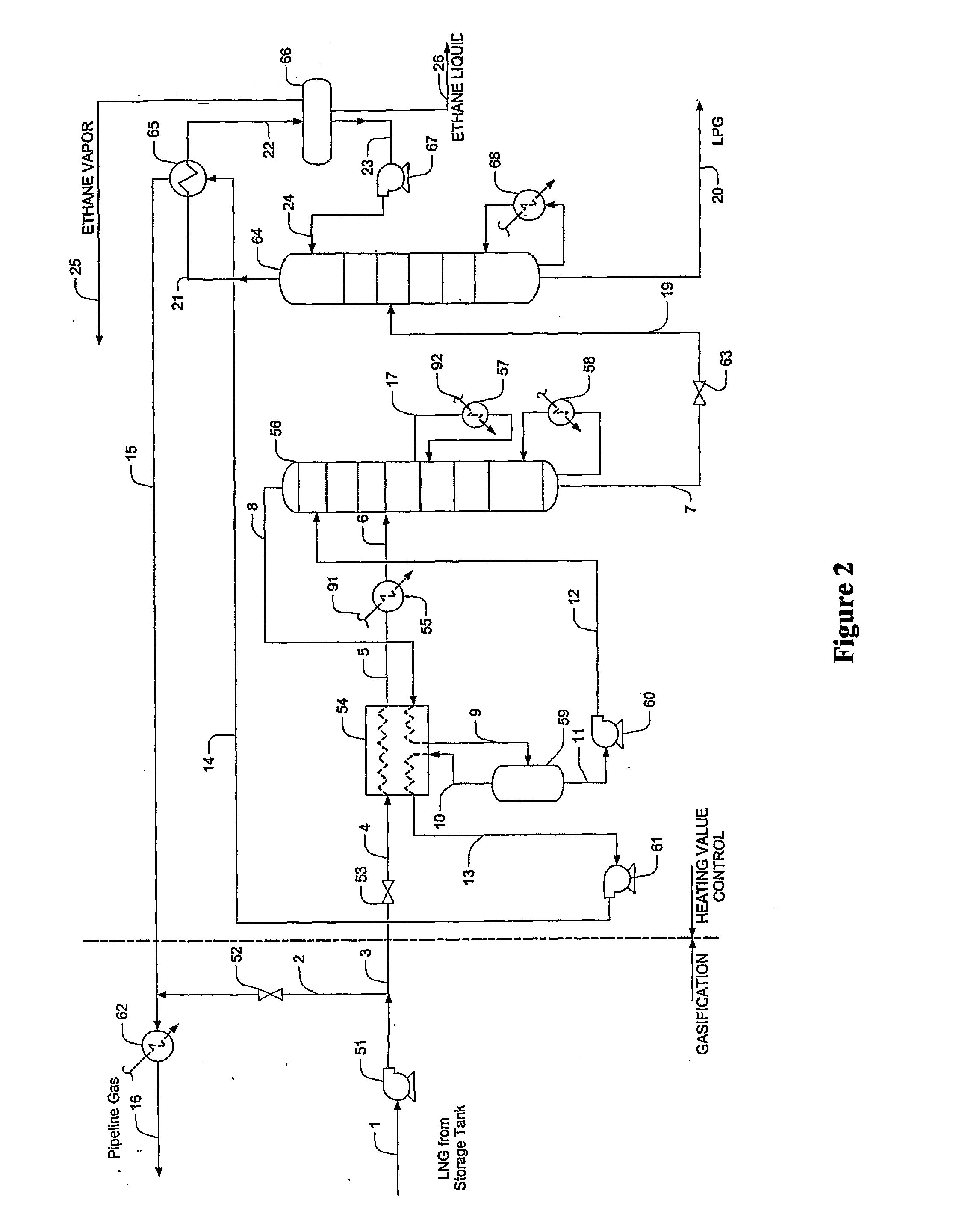 Lng Regasification Configurations and Methods