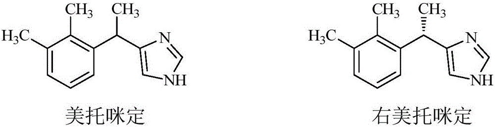 Preparation method of dexmedetomidine and intermediate product thereof