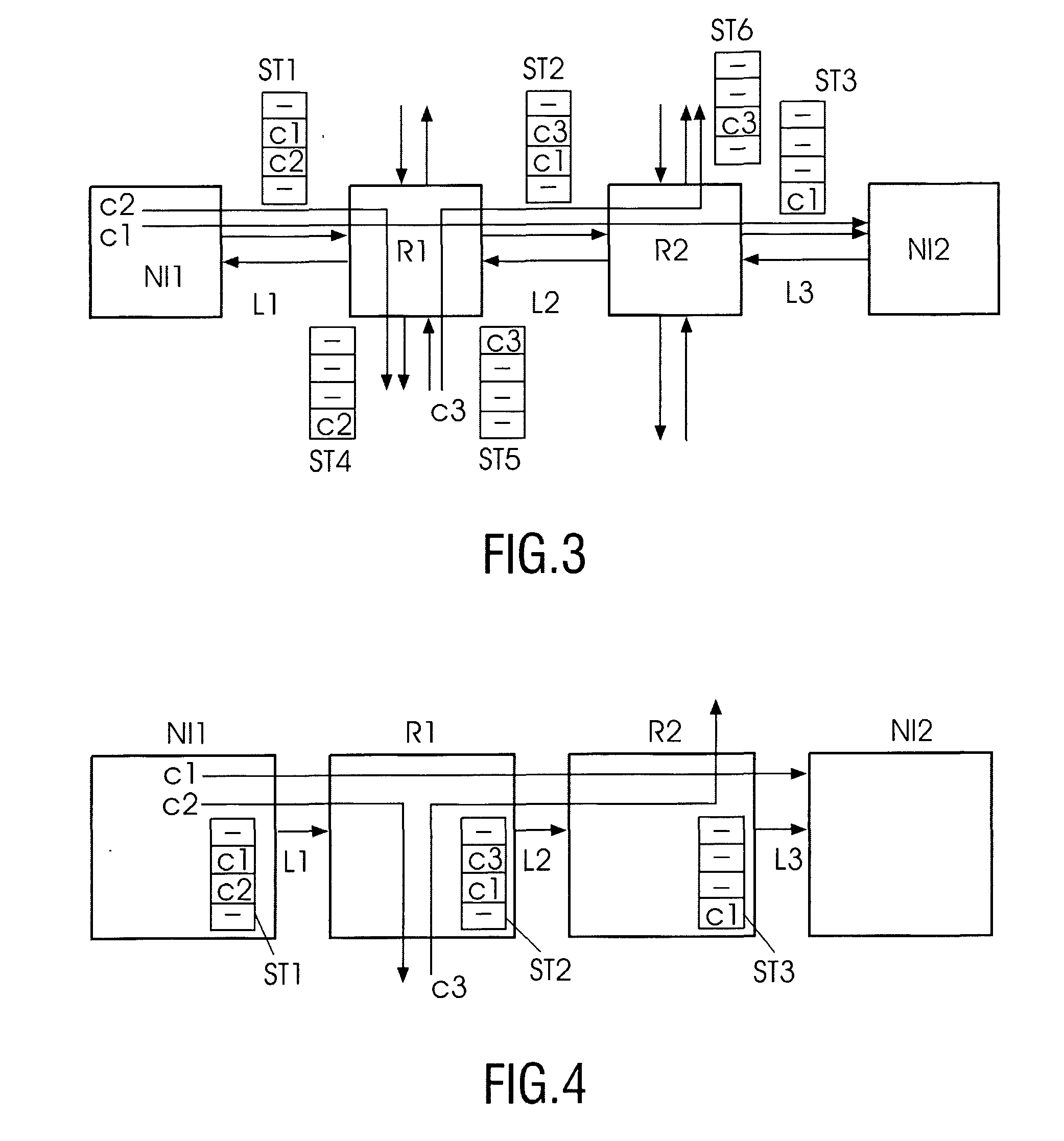 Integrated circuit and method for time slot allocation