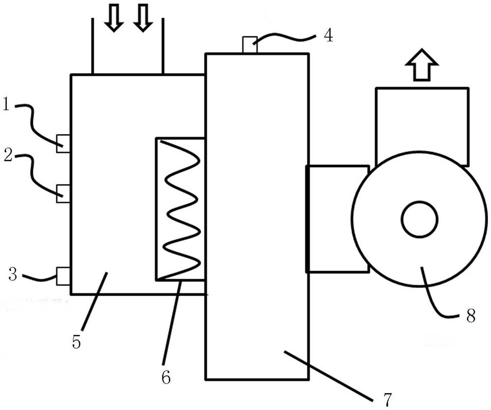 A method for detecting the life of a filter screen of a vehicle-mounted purifier