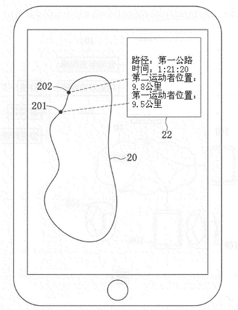 System and method for sport imagination