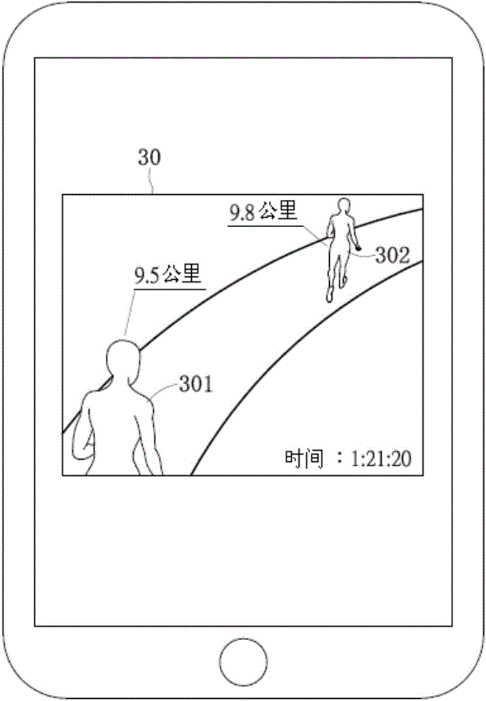 System and method for sport imagination