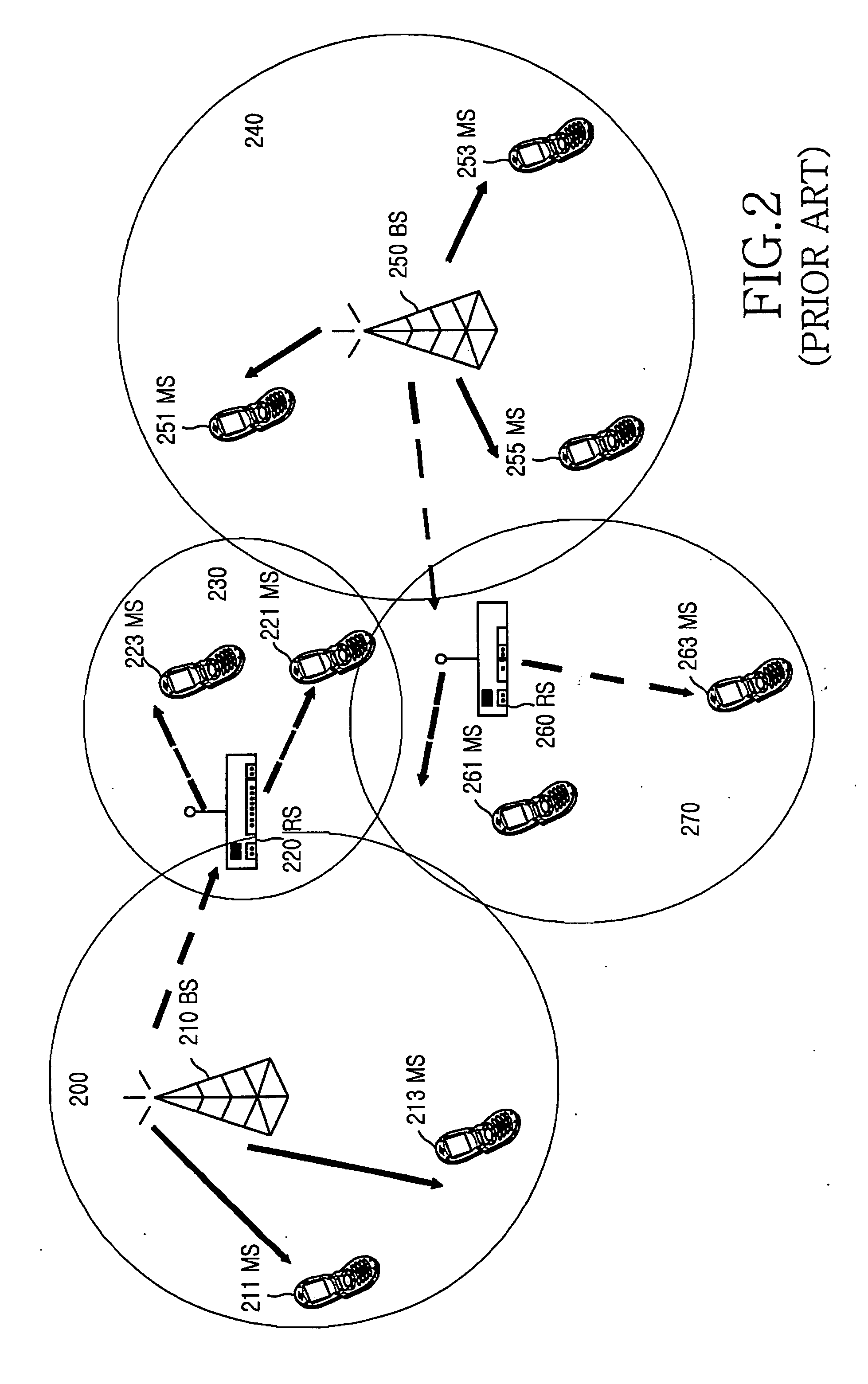 Apparatus and method of processing handover of a mobile relay station in broadband wireless access (BWA) communication system using multihop relay scheme