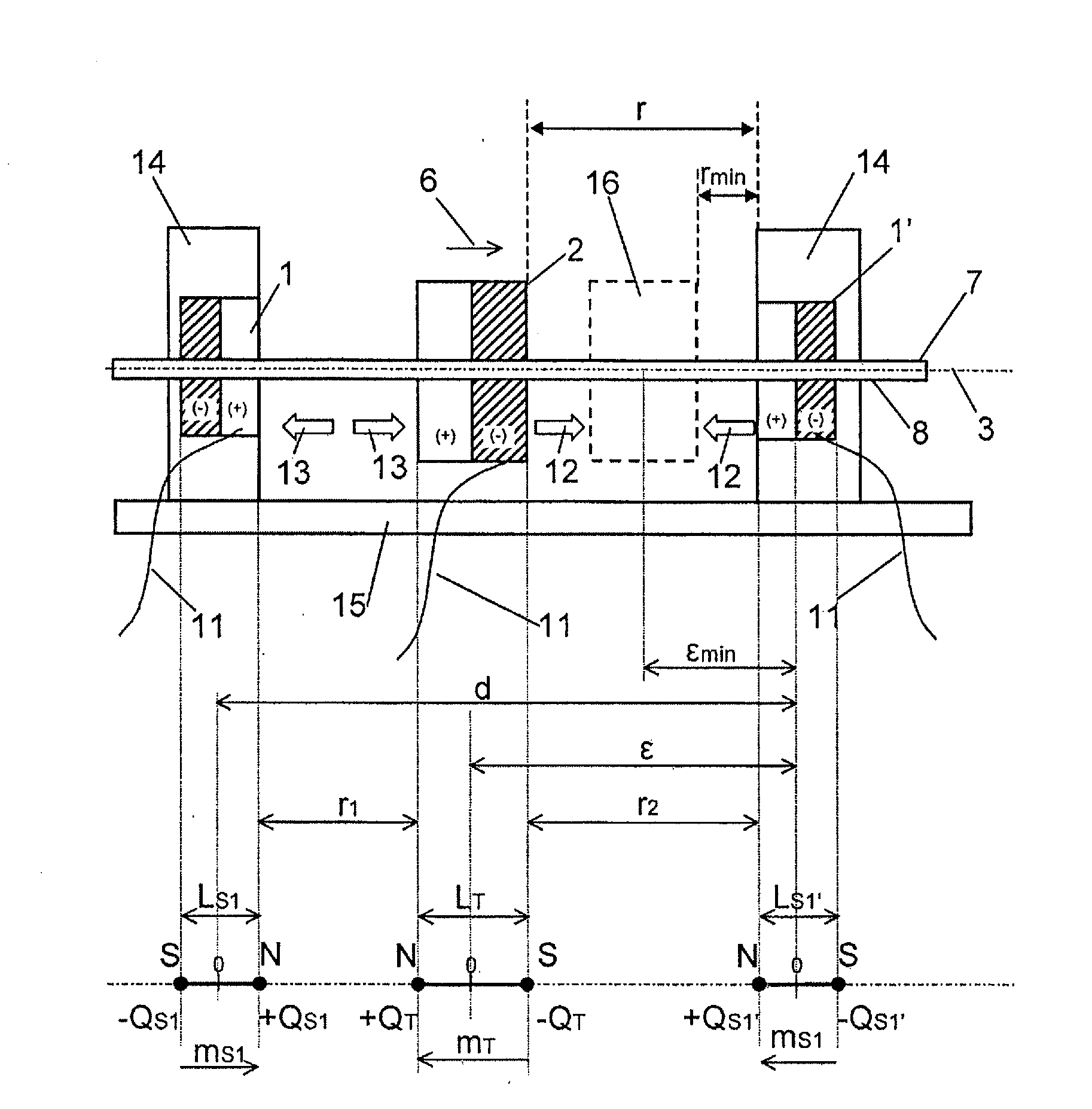 Magnetic Device