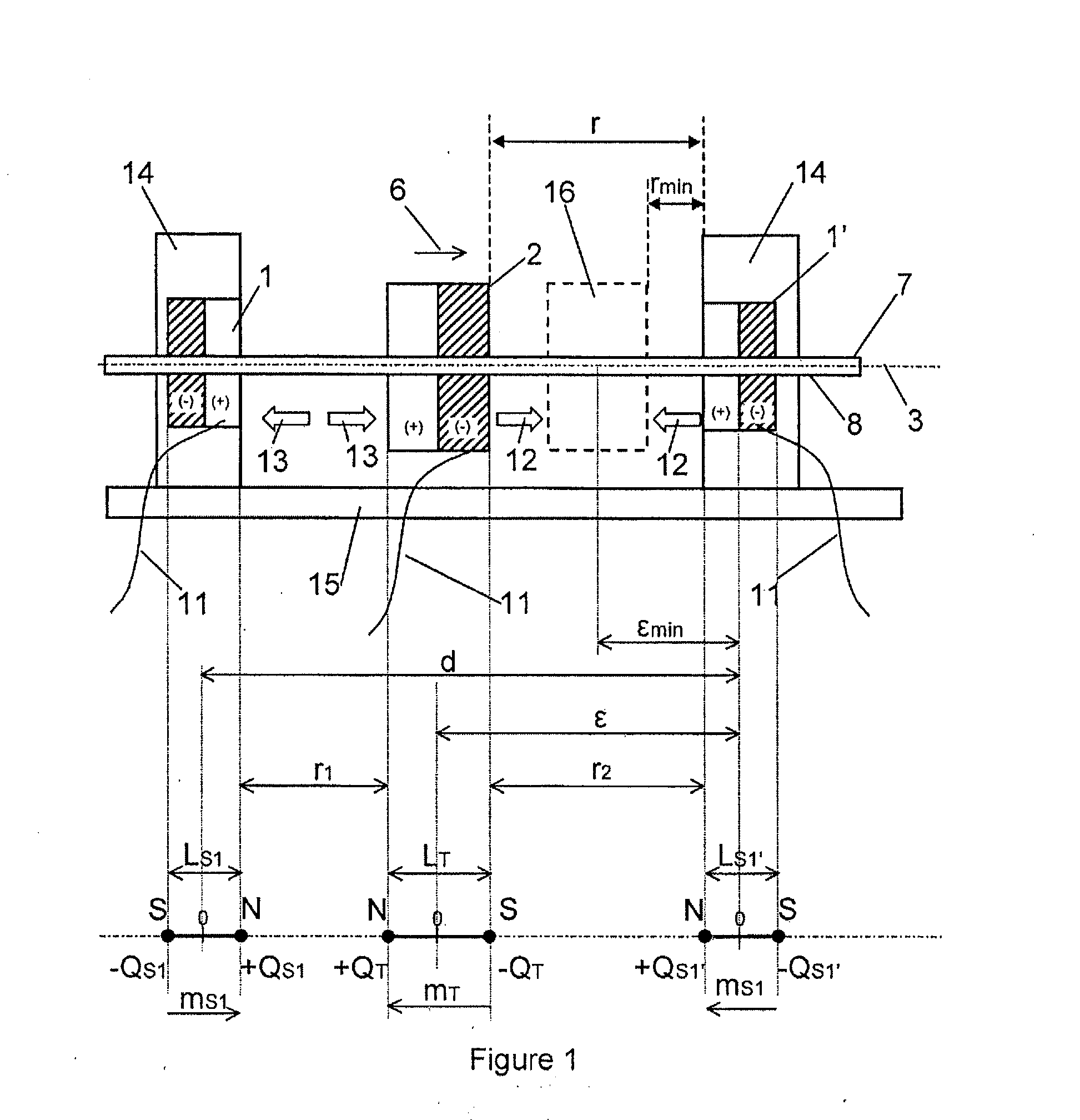 Magnetic Device