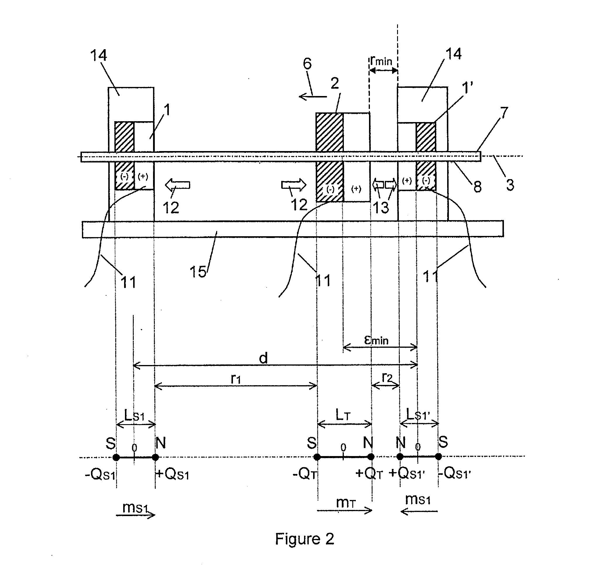 Magnetic Device