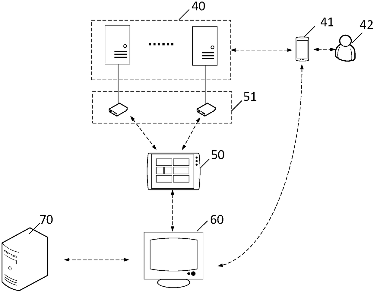 Method and device for power factor assessment