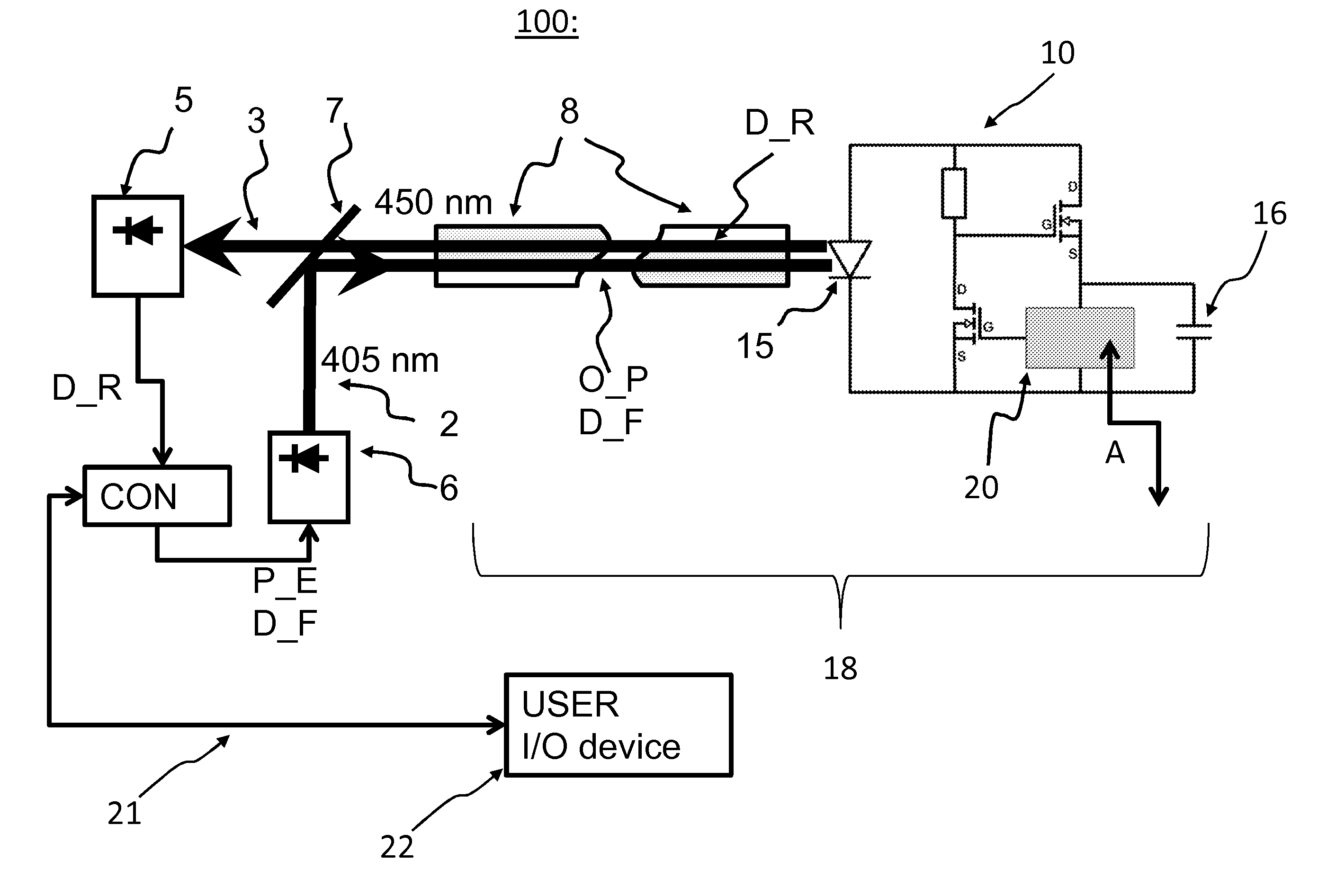 An optical probe system