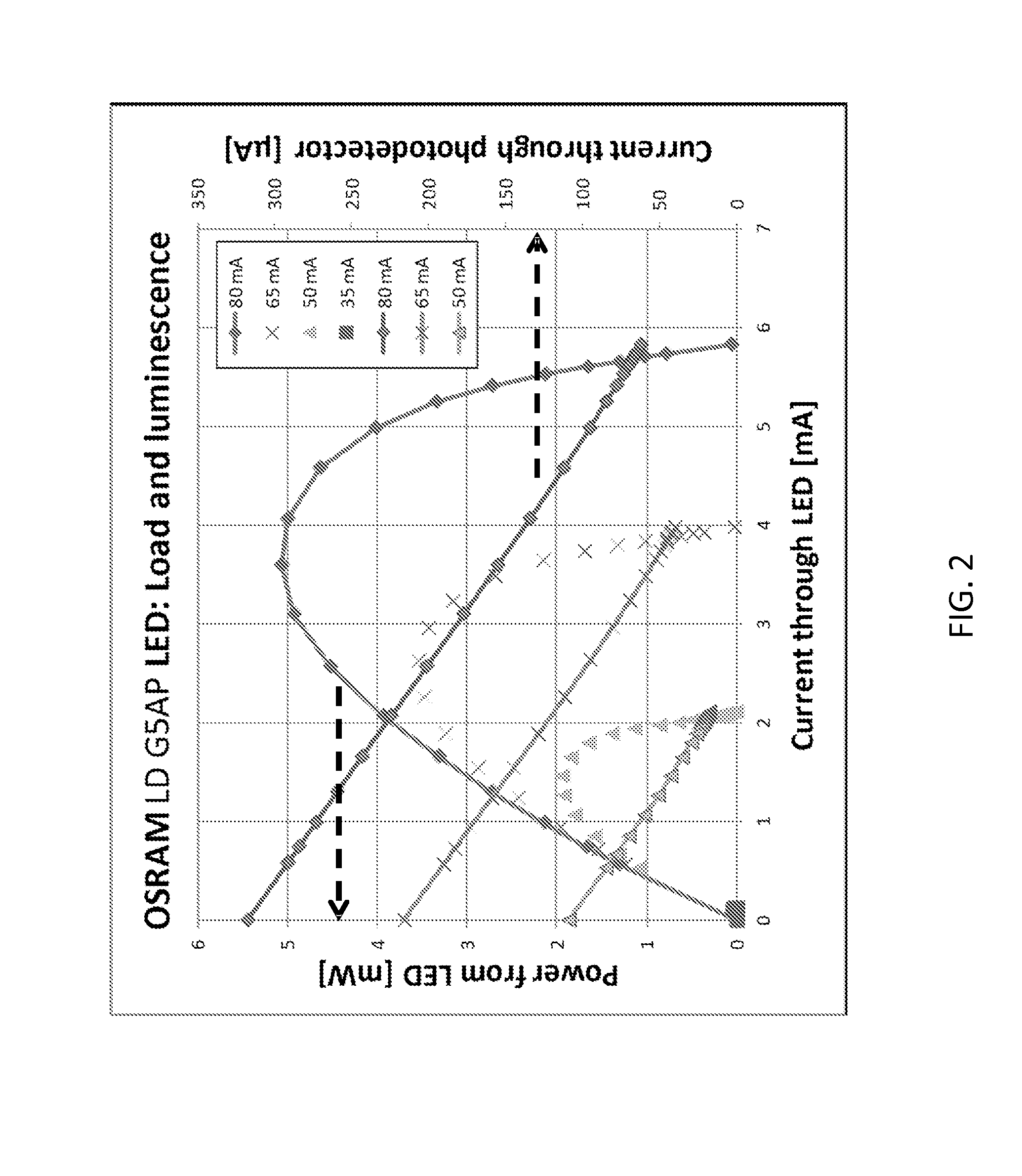 An optical probe system