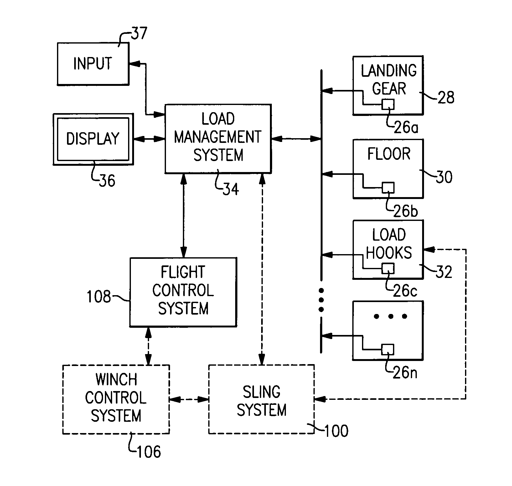 System and method for improved rotary-wing aircraft performance with interior/external loads