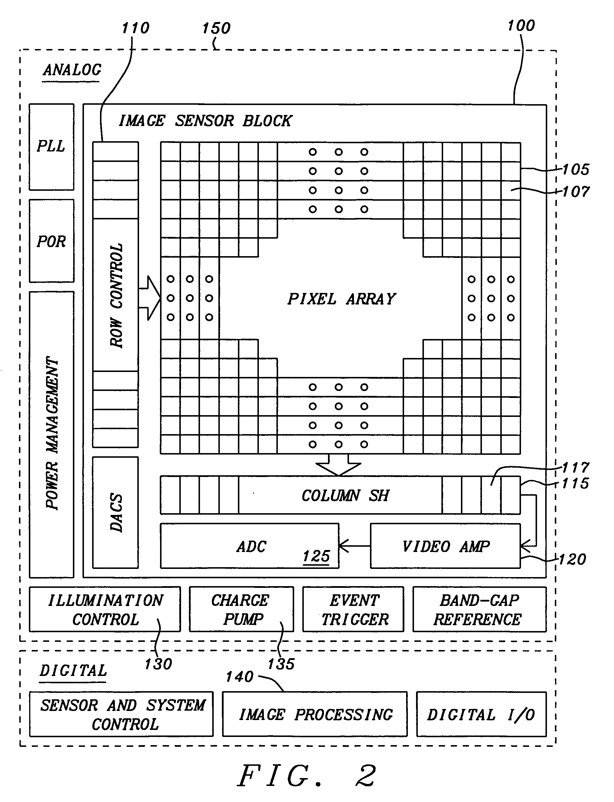 Snapshot CMOS image sensor with high shutter rejection ratio