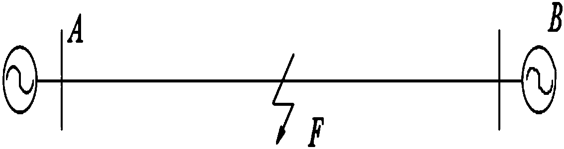 A fault travelling wave detection method