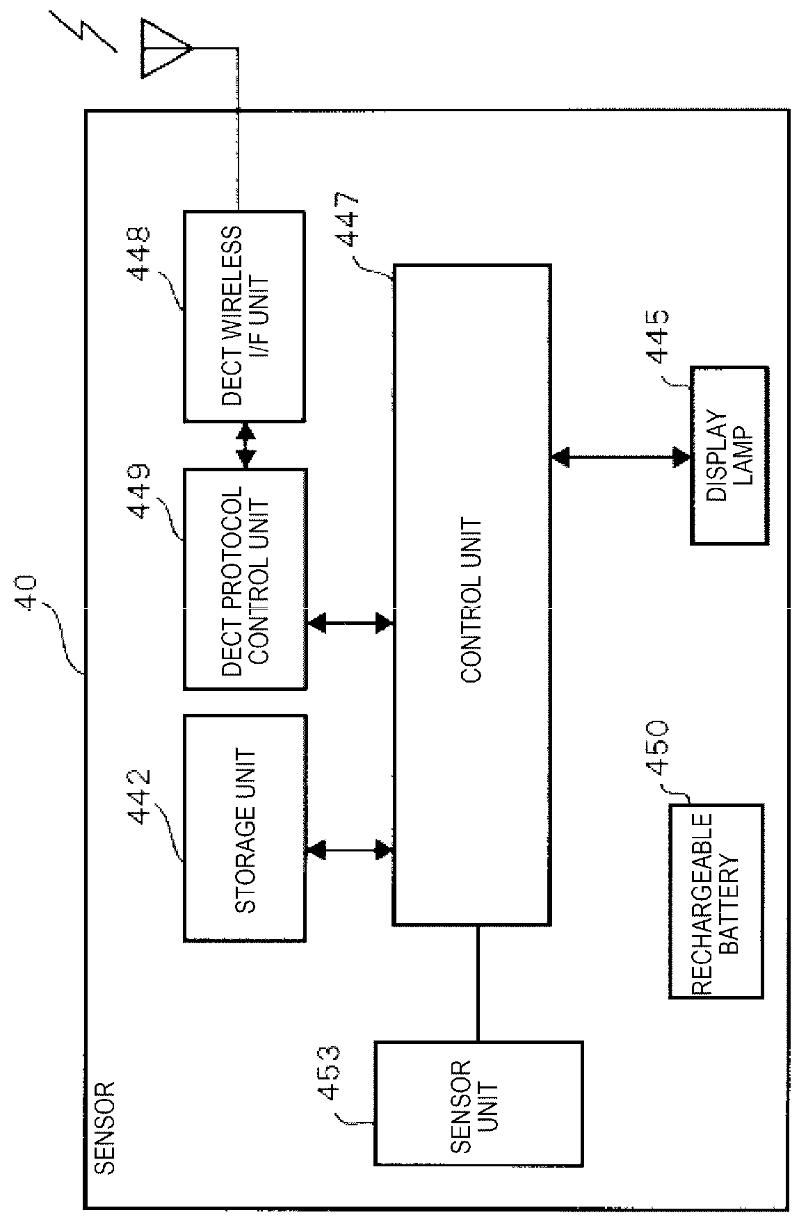 Monitoring camera system