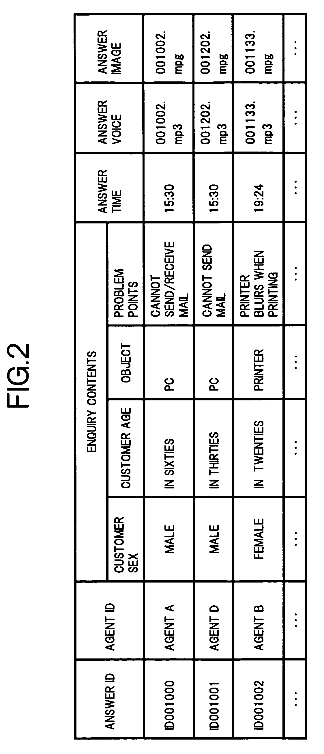 Computer-readable recording medium having recorded therein agent training support program, and agent training support method and agent training support apparatus