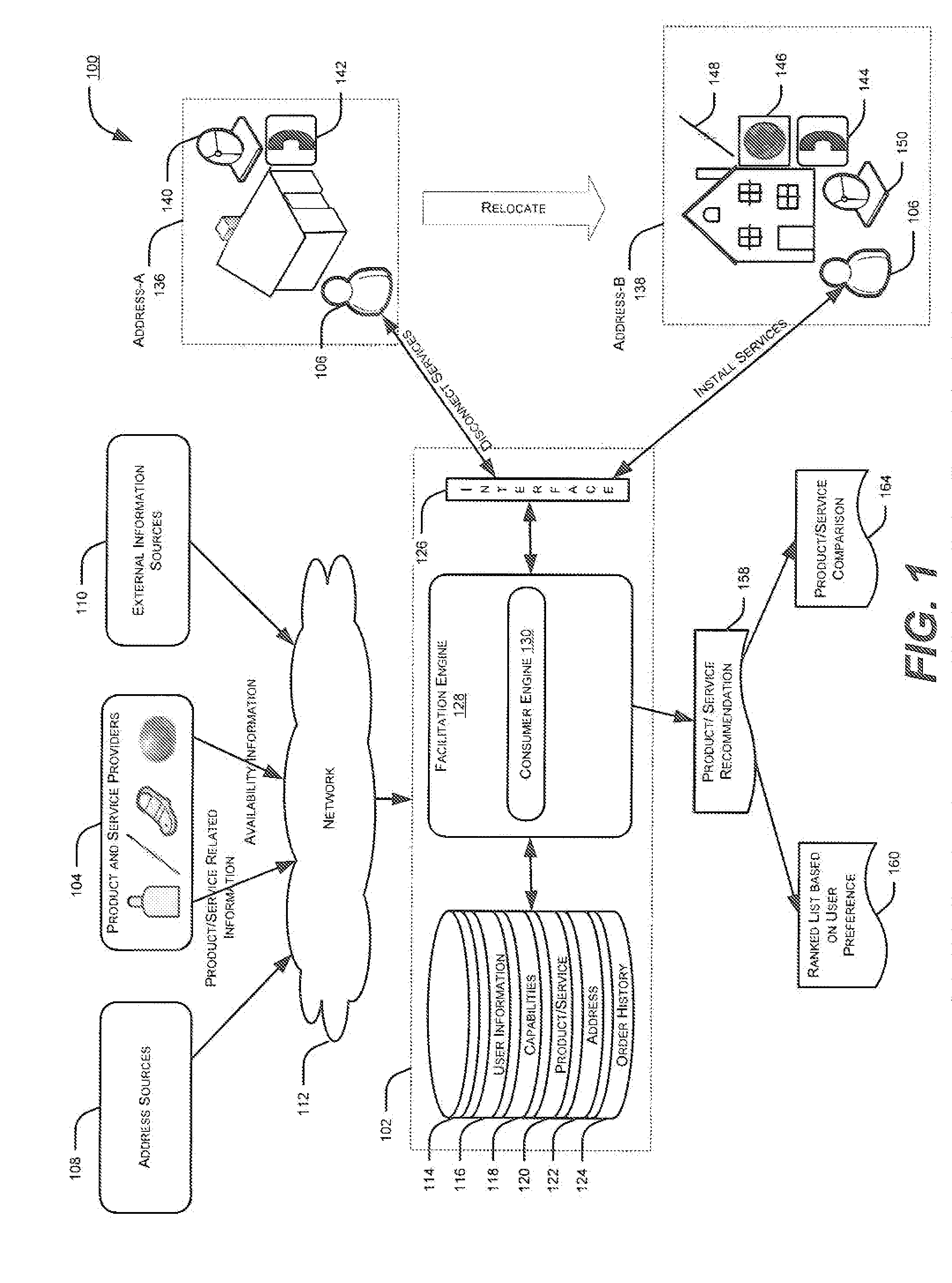 Systems and Methods for Recommending Third Party Products and Services