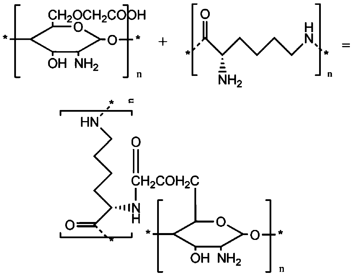 Injectable hydrogel and preparation method thereof